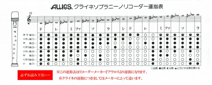 NCl\vj[mR[_[^w\